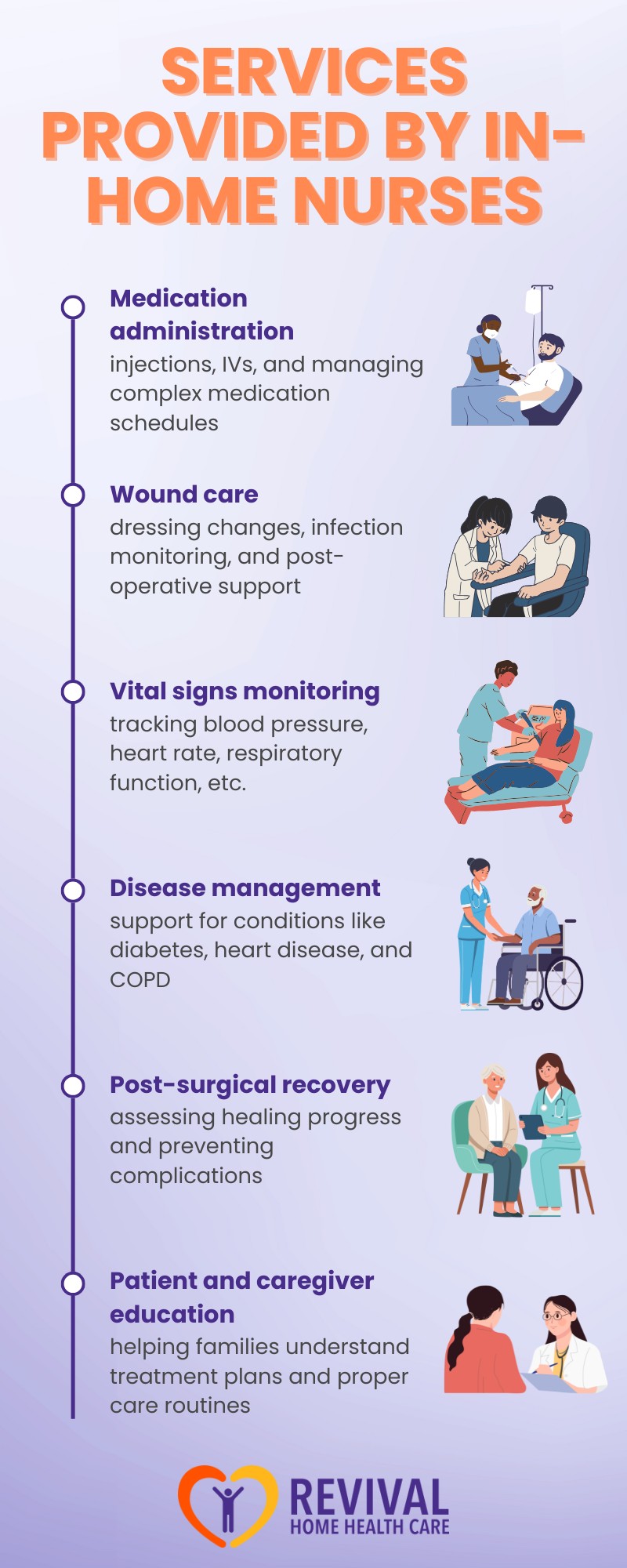 how-in-home-nurses-support-recovery-after-surgery