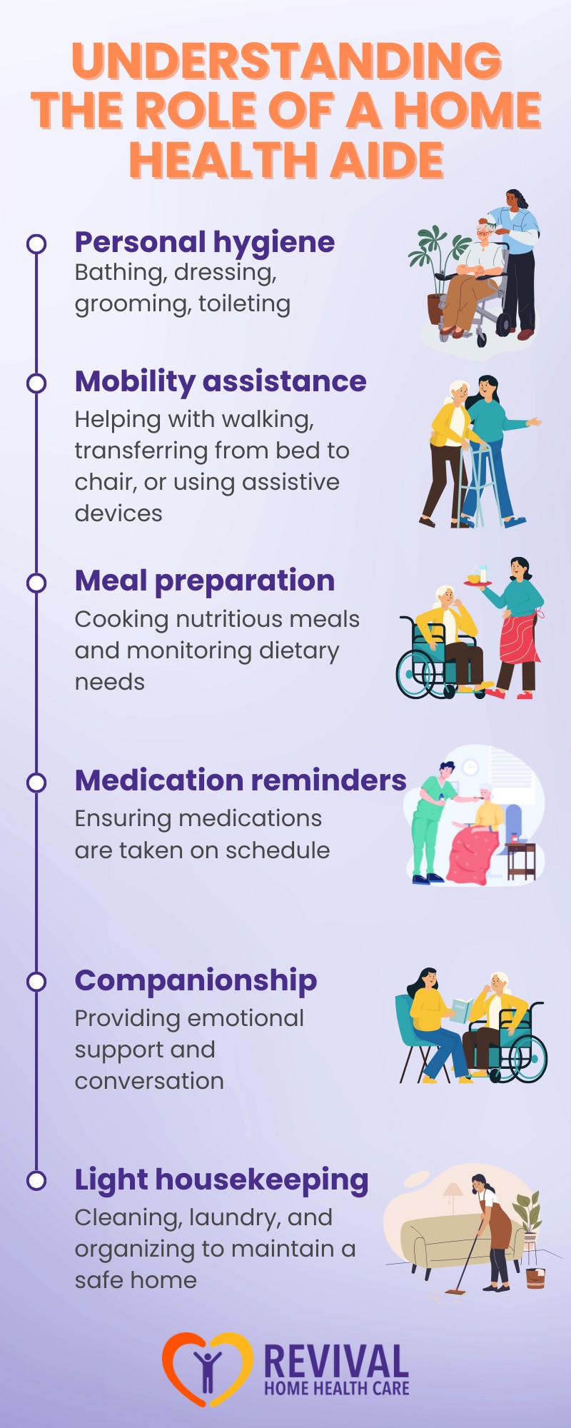 How Home Health Aides Support Independent Living