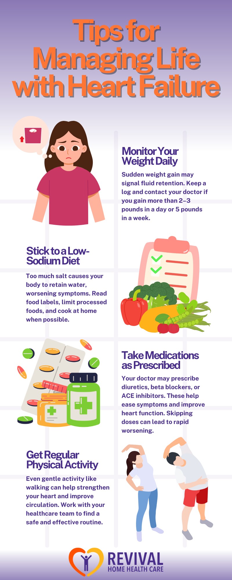 Signs and Symptoms of Heart Failure You Shouldn’t Ignore
