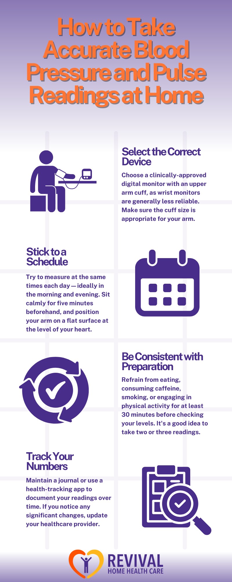 The Importance of Daily Blood Pressure and Pulse Checks