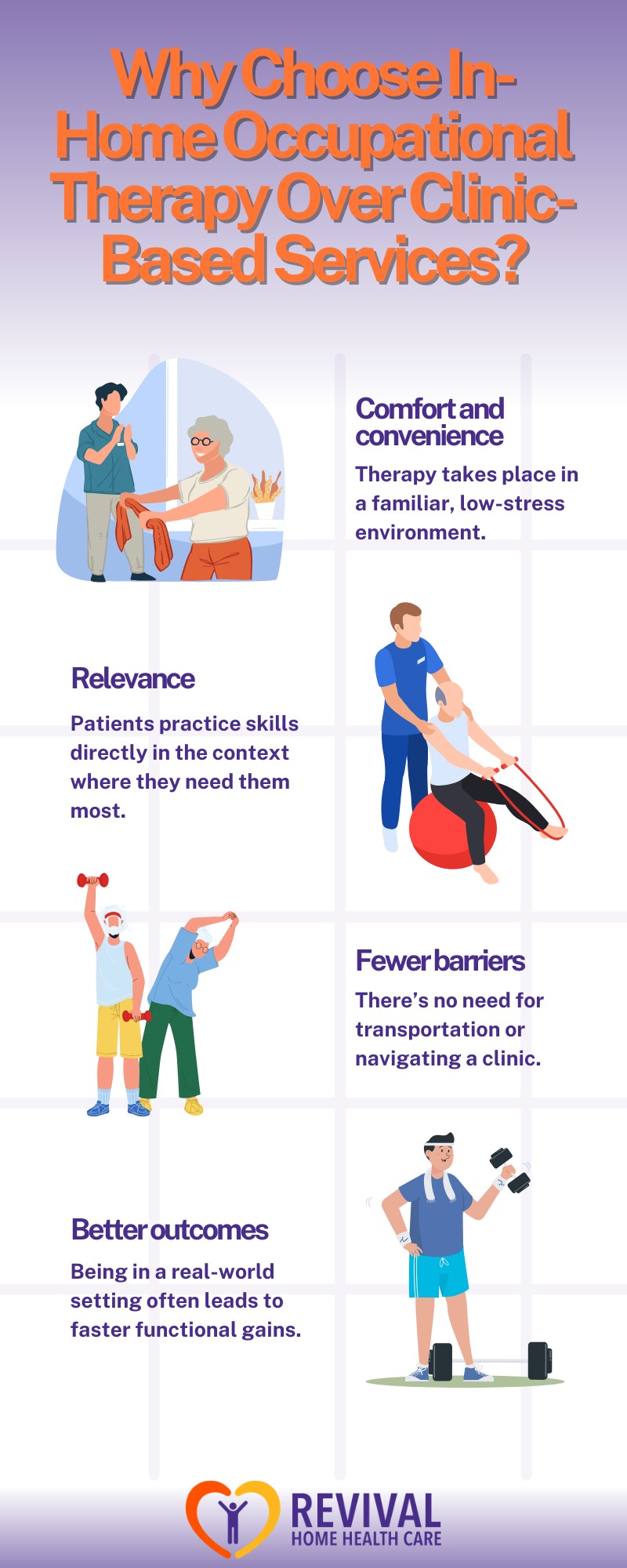 What Is In-Home Occupational Therapy and Who Can Benefit